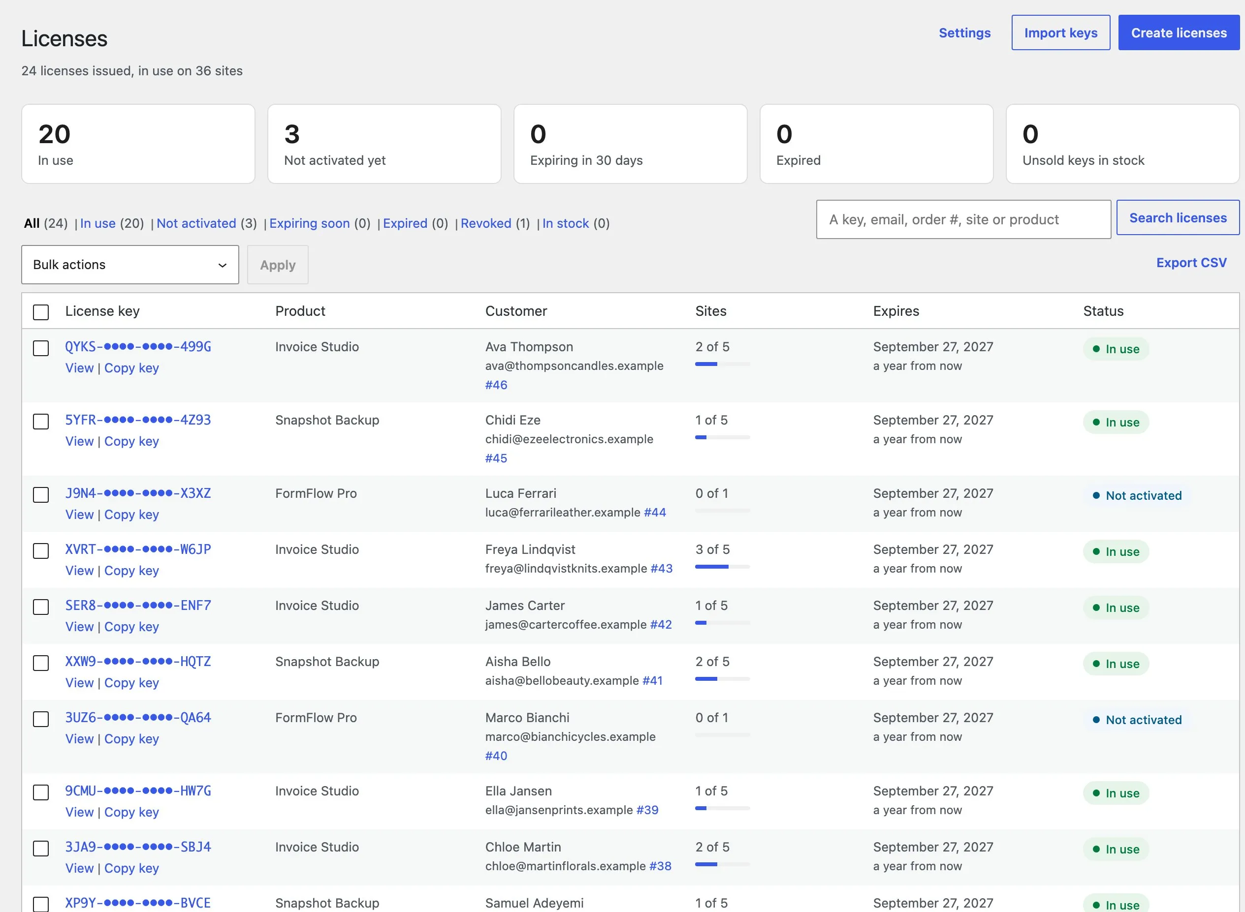 Demo store · WooCommerce › Licenses