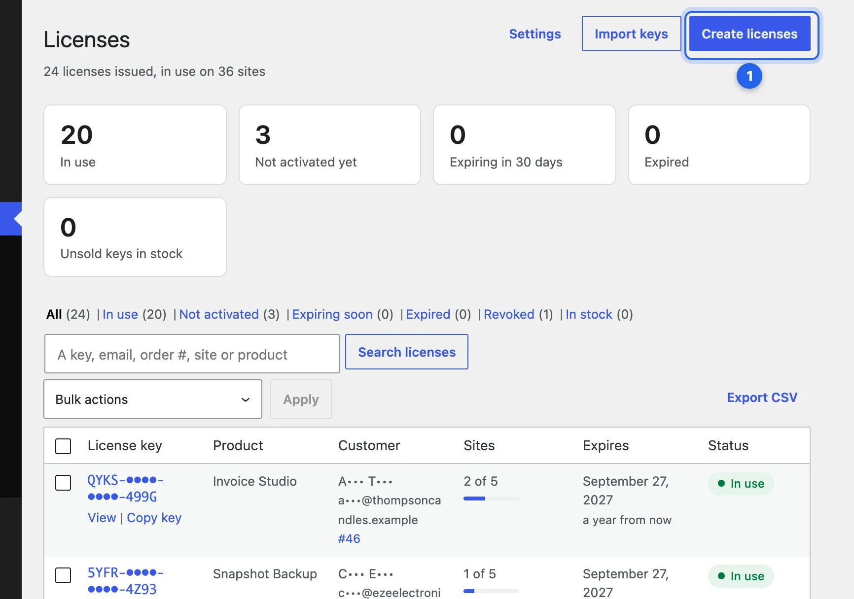 WooCommerce › Licenses: summary tiles, filters and the license list with keys, products, customers, sites, expiry and status. Customer names, emails and keys are masked.