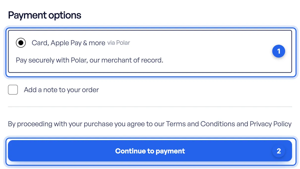 WooCommerce’s checkout on a demo store with Payments via Polar: 1, the payment option “Card, Apple Pay & more via Polar”, described as paying securely with Polar, the merchant of record; 2, the Continue to payment button, which opens Polar’s window.