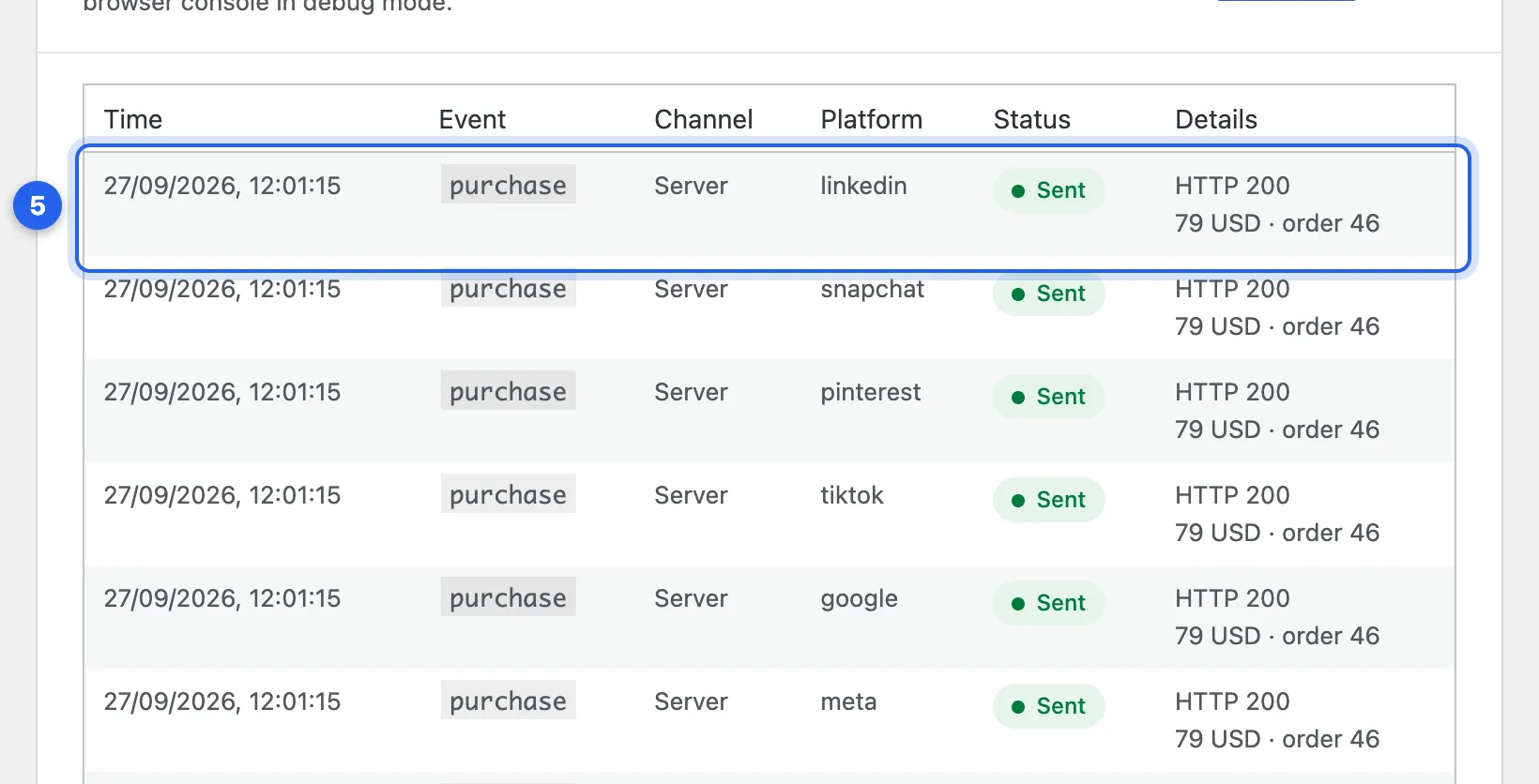 The Activity log tab: one row per server-side purchase, with its time, channel, platform, status Sent and the platform’s answer.